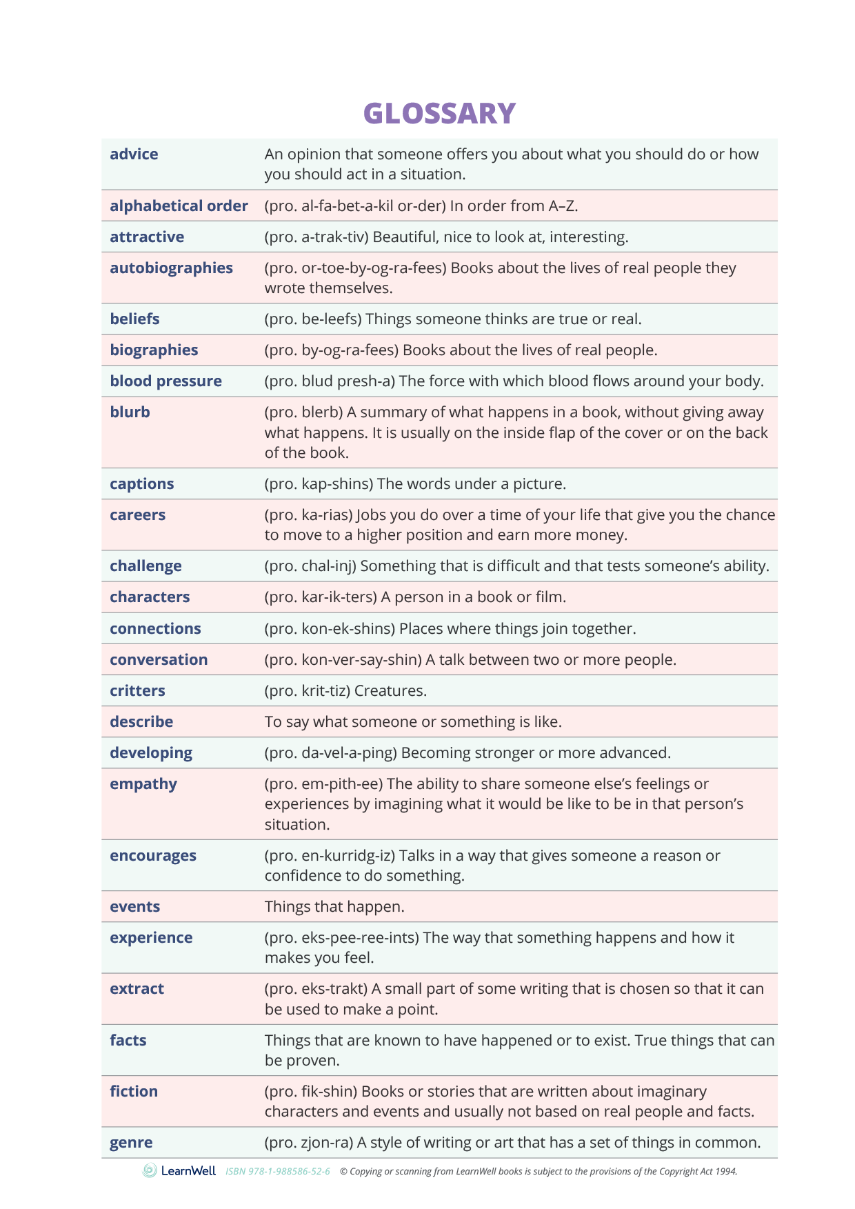 Year 9 Reading for Enjoyment Learning Guide