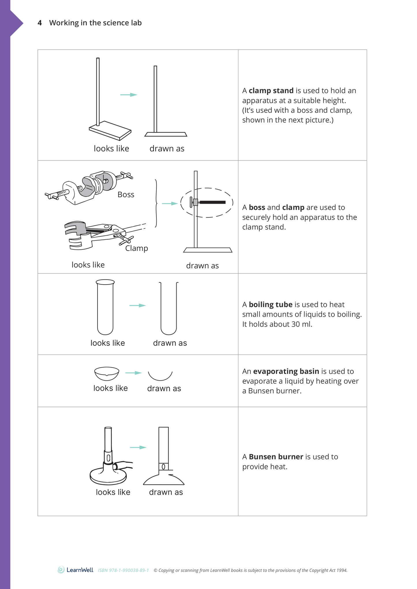 Year 9 The Science Laboratory Learning Guide