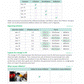 91222 Analysing Inflation Learning Guide