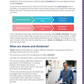 91223 Analysing International Trade Learning Guide