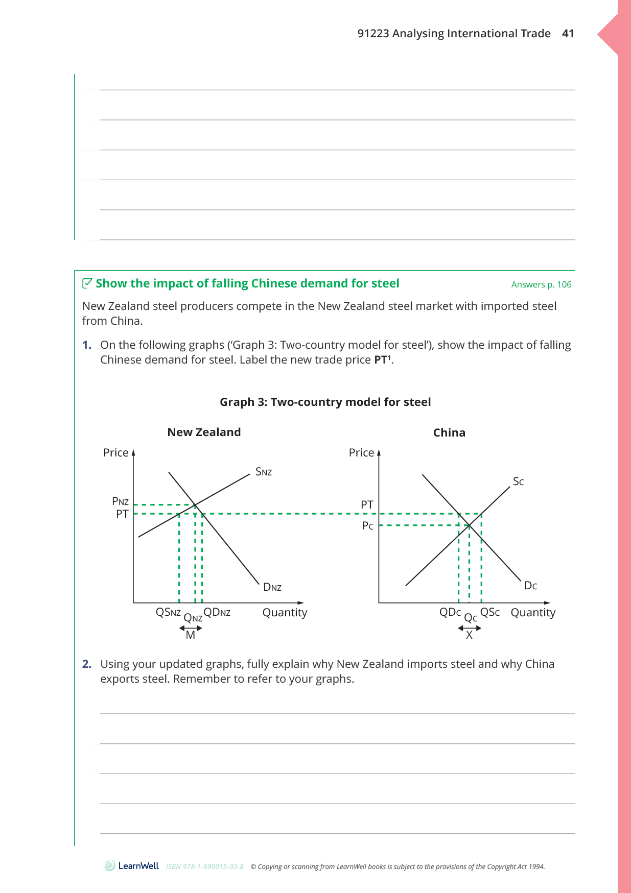 91223 Analysing International Trade Learning Guide