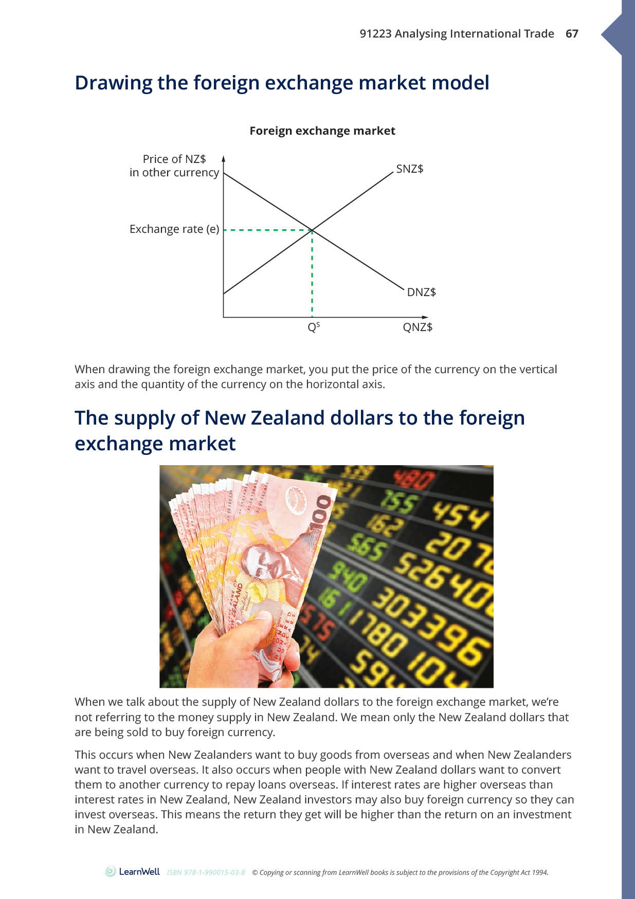 91223 Analysing International Trade Learning Guide