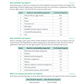 91223 Analysing International Trade Learning Guide