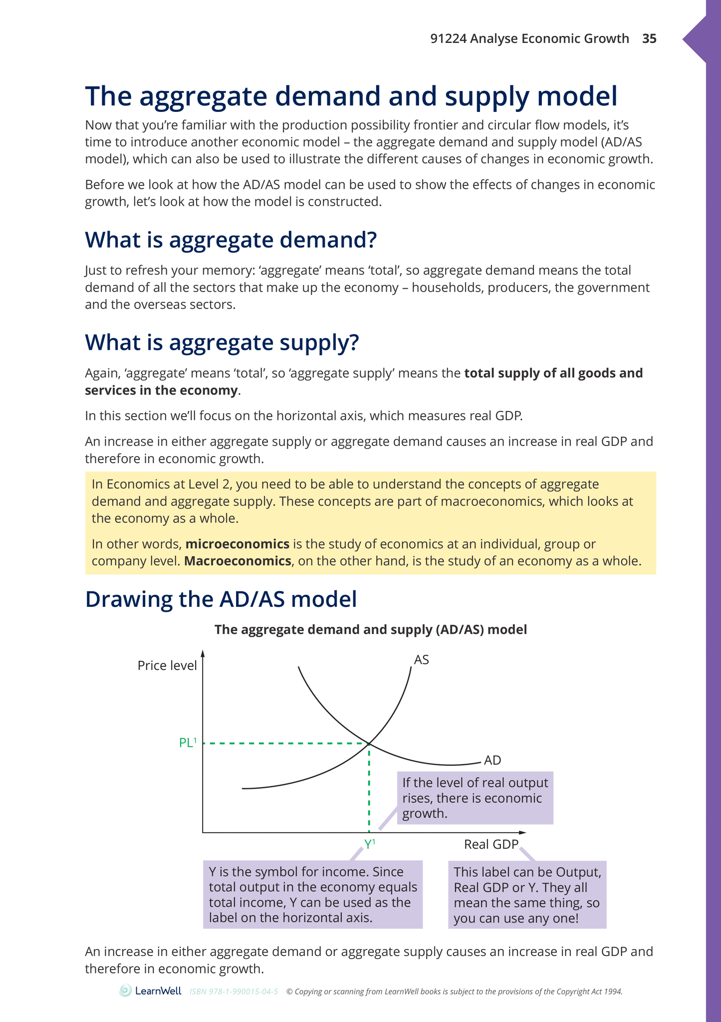 91224 Analyse Economic Growth Learning Guide