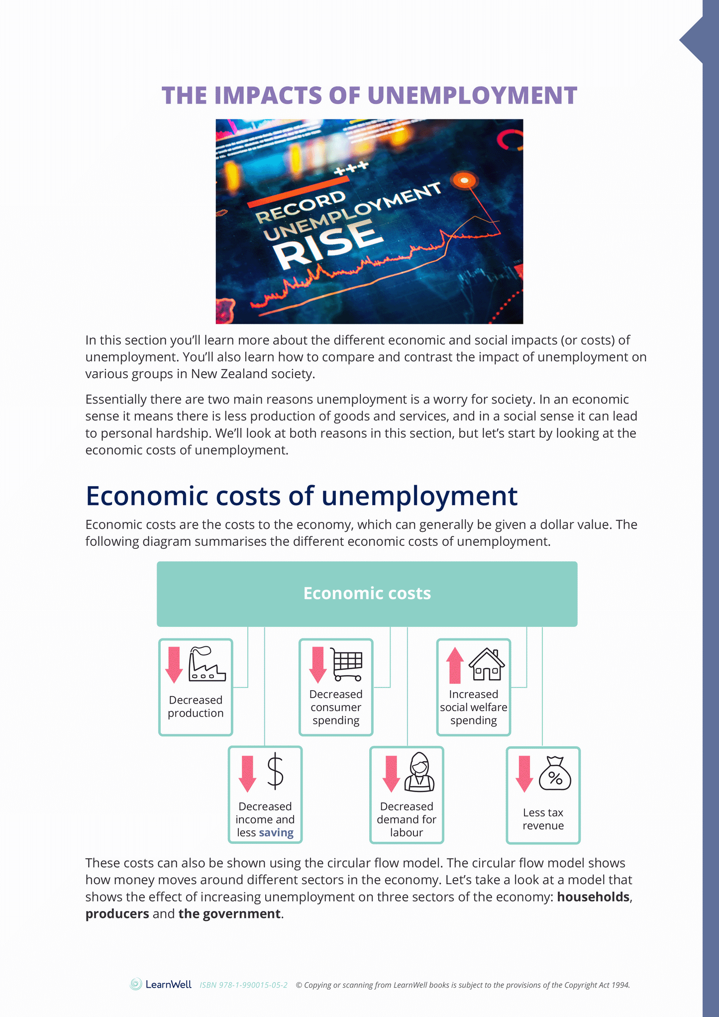 91225 Analyse Unemployment Learning Guide