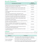 91225 Analyse Unemployment Learning Guide