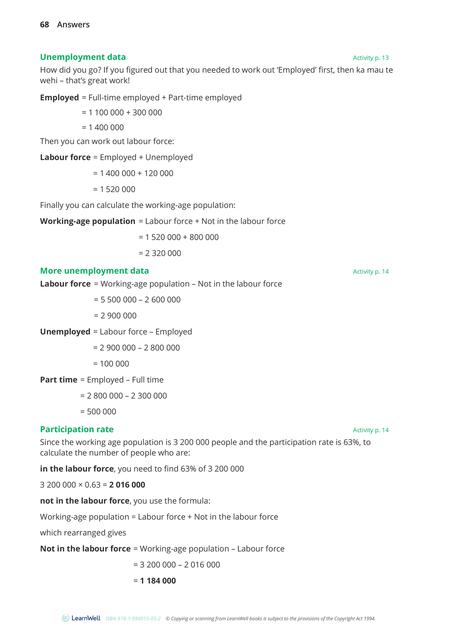 91225 Analyse Unemployment Learning Guide