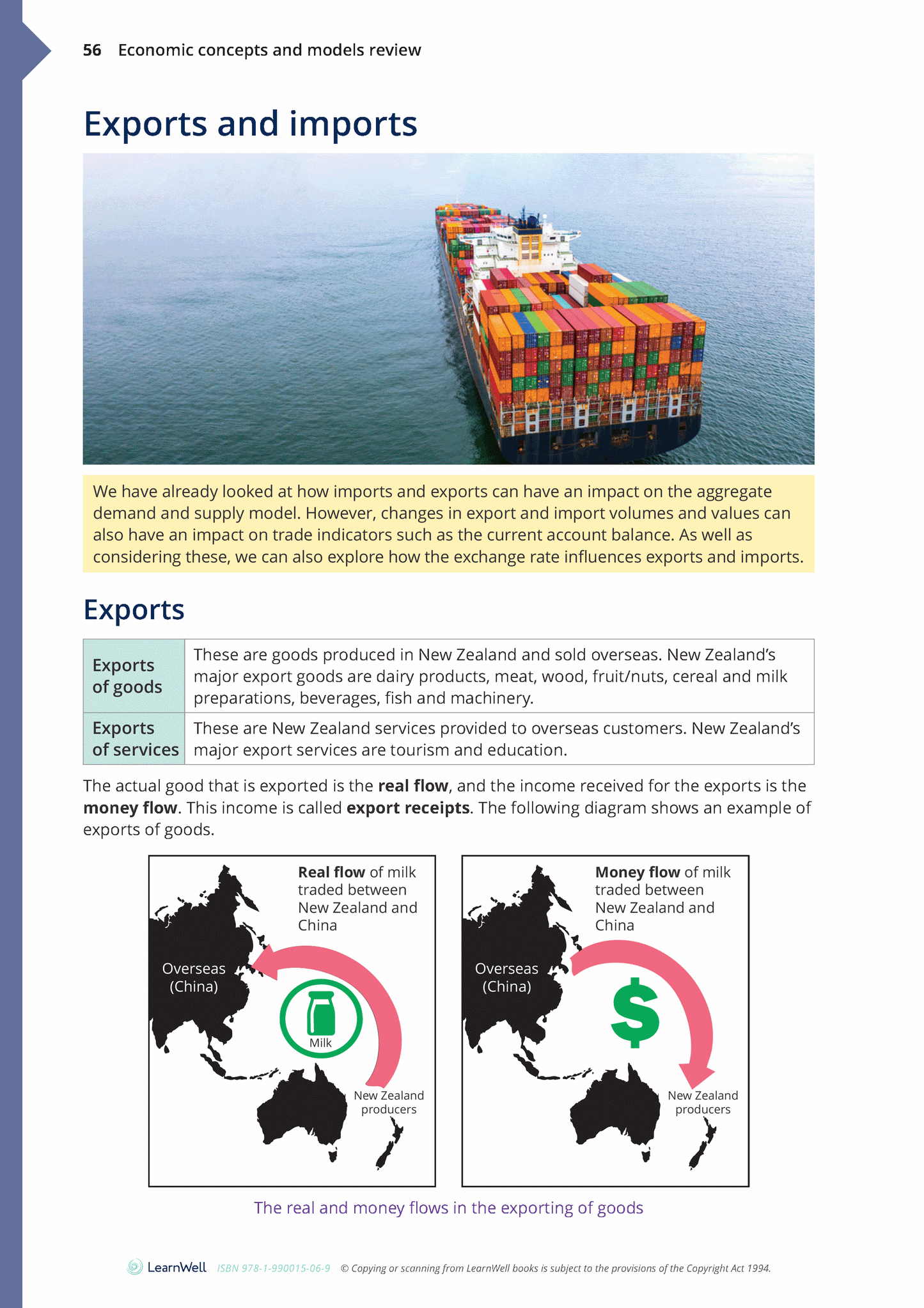 91226 Statistical Analysis Learning Guide