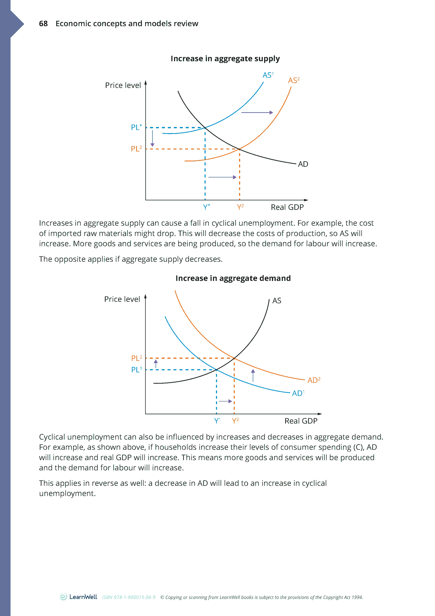 91226 Statistical Analysis Learning Guide