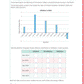 91228 Analyse a Contemporary Economic Issue Learning Guide