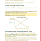 91228 Analyse a Contemporary Economic Issue Learning Guide