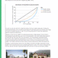 91228 Analyse a Contemporary Economic Issue Learning Guide