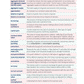 91228 Analyse a Contemporary Economic Issue Learning Guide