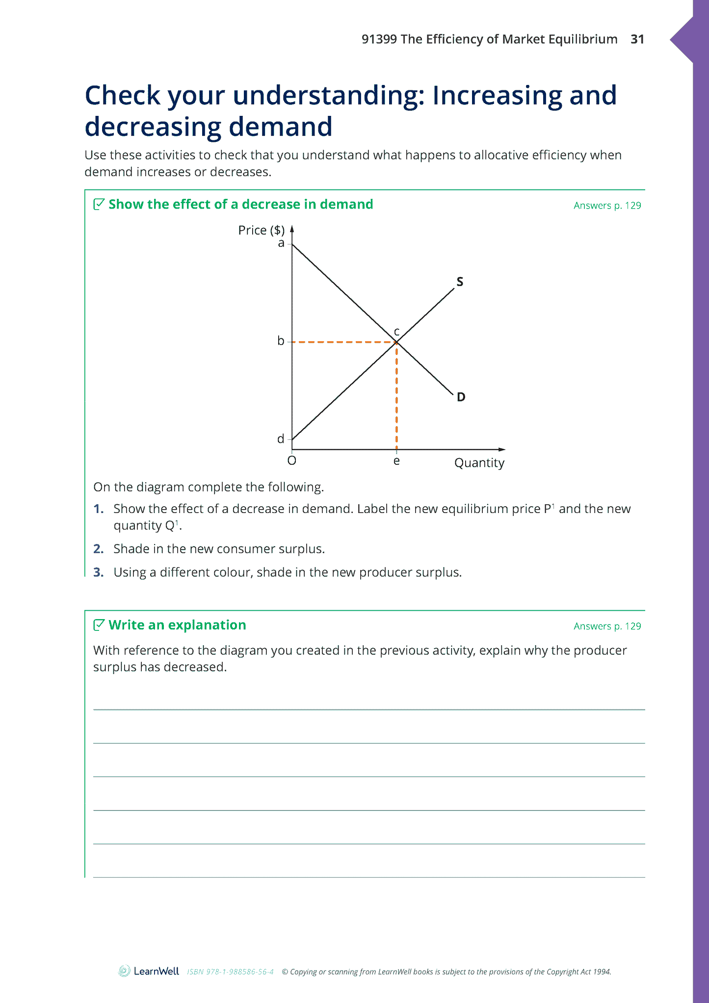 91399 The Efficiency of Market Equilibrium Learning Guide