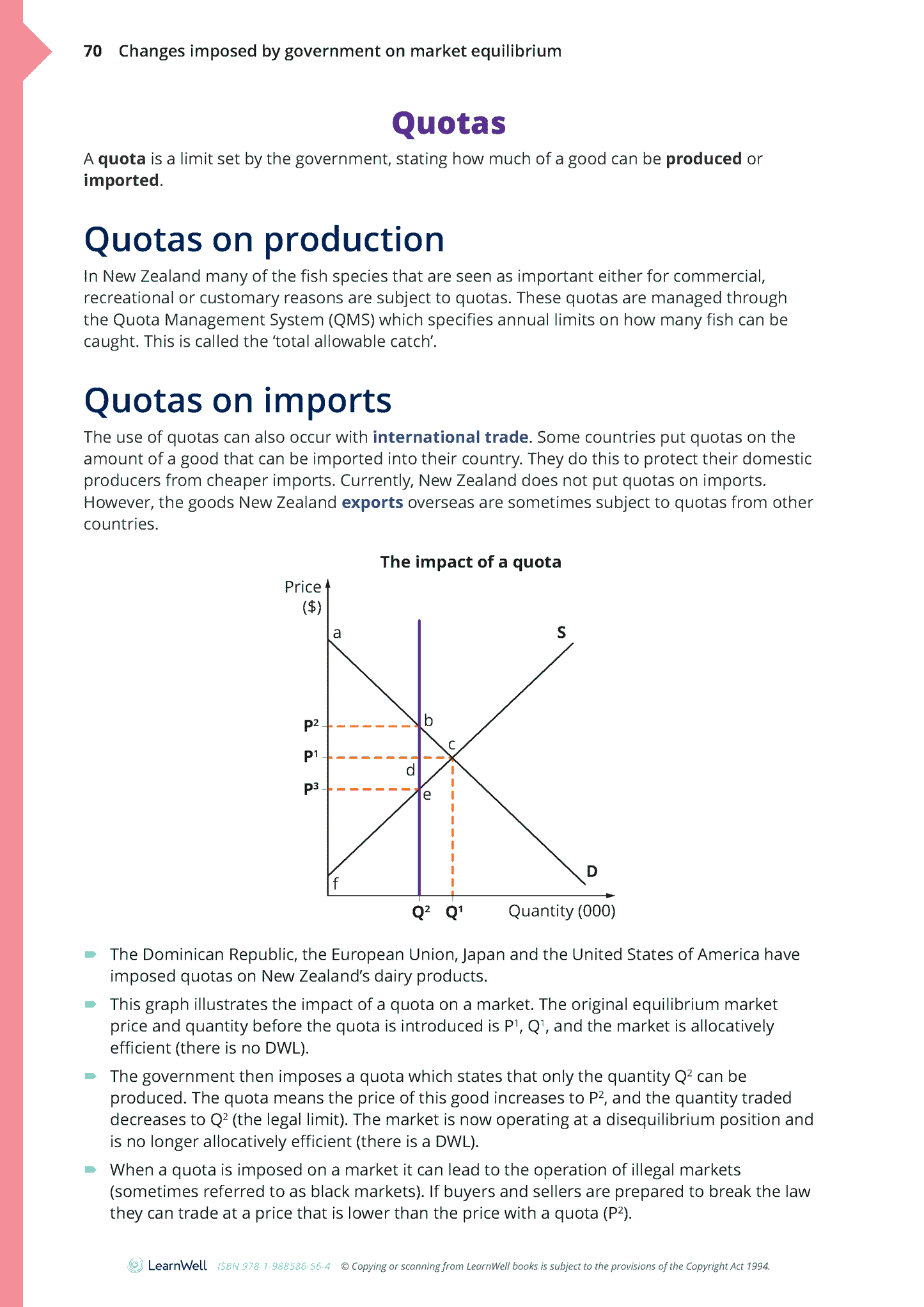 91399 The Efficiency of Market Equilibrium Learning Guide