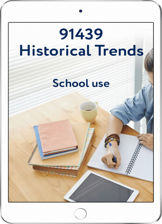 91439 Historical Trends - School Use