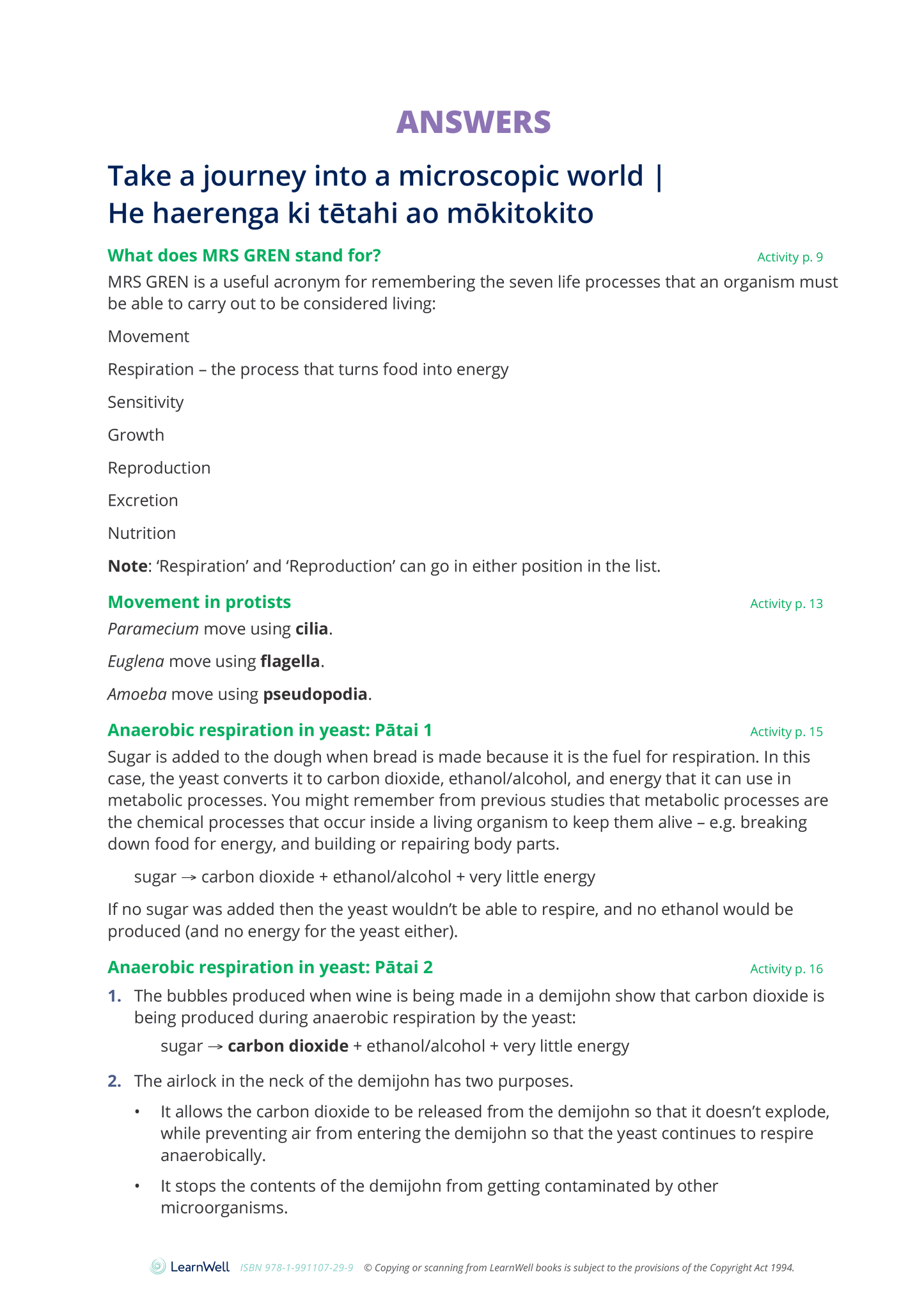 92020 Relationship between a Microorganism and the Environment Learning Guide