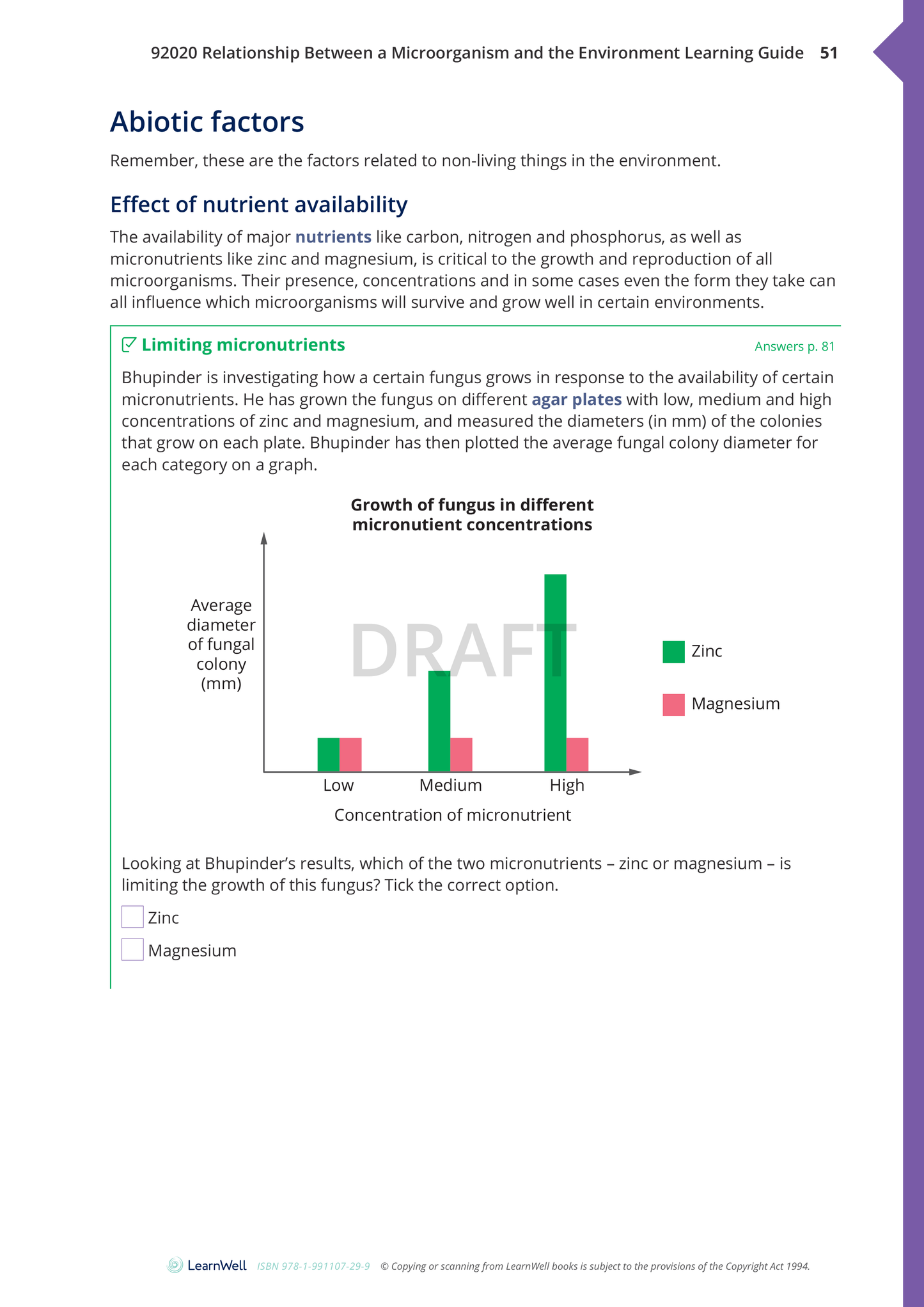 92020 Relationship between a Microorganism and the Environment Learning Guide