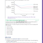 92020 Relationship between a Microorganism and the Environment Learning Guide