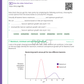 92020 Relationship between a Microorganism and the Environment Learning Guide