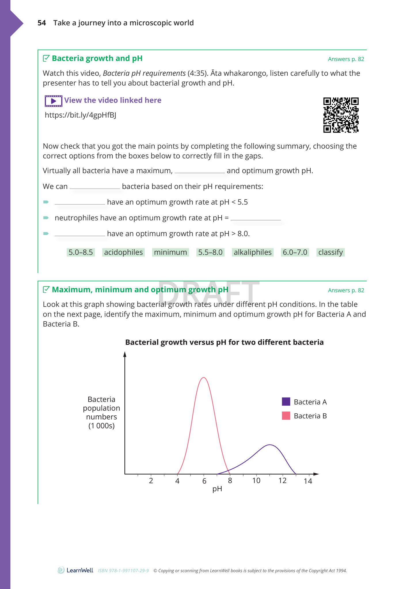 92020 Relationship between a Microorganism and the Environment Learning Guide