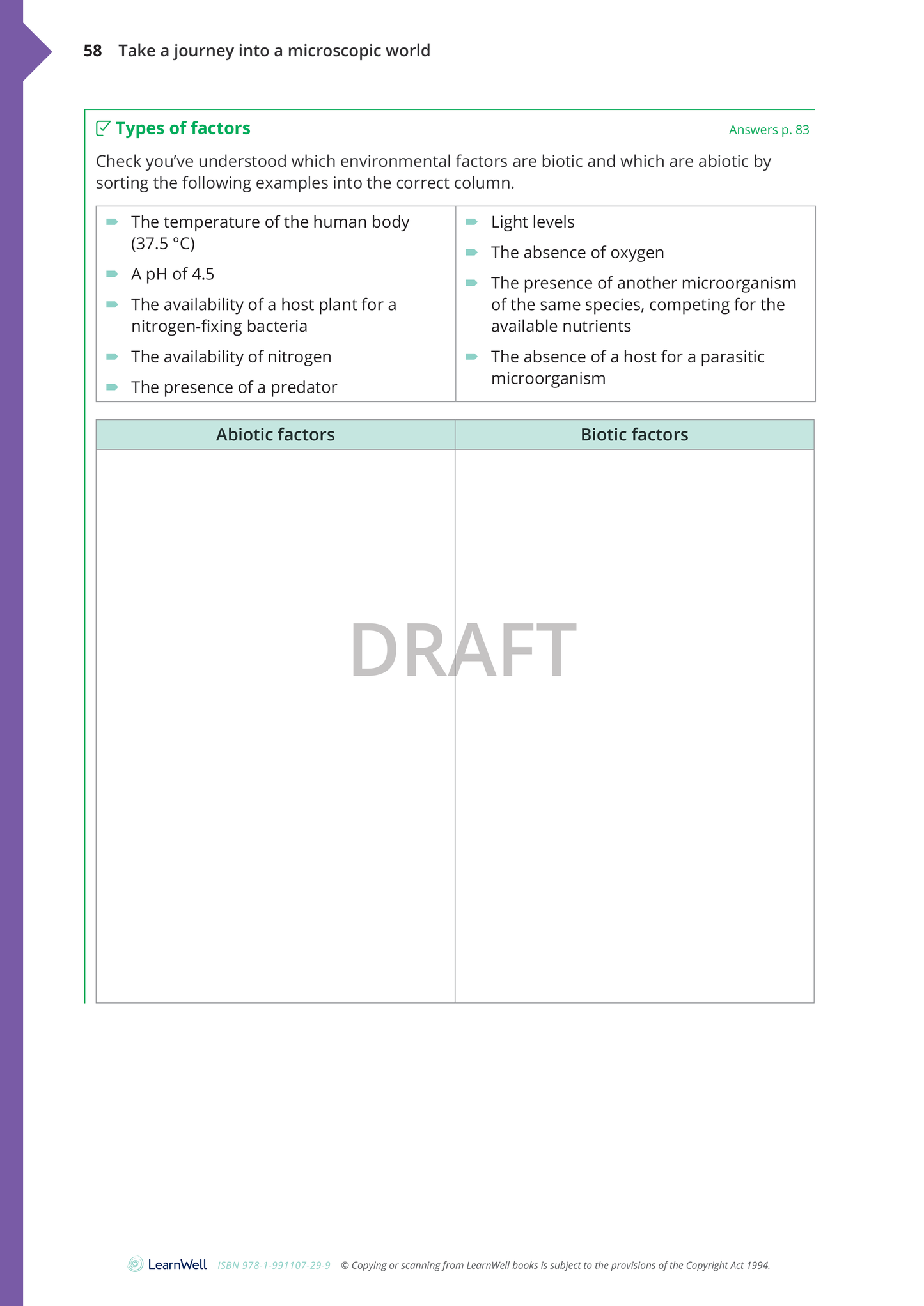 92020 Relationship between a Microorganism and the Environment Learning Guide