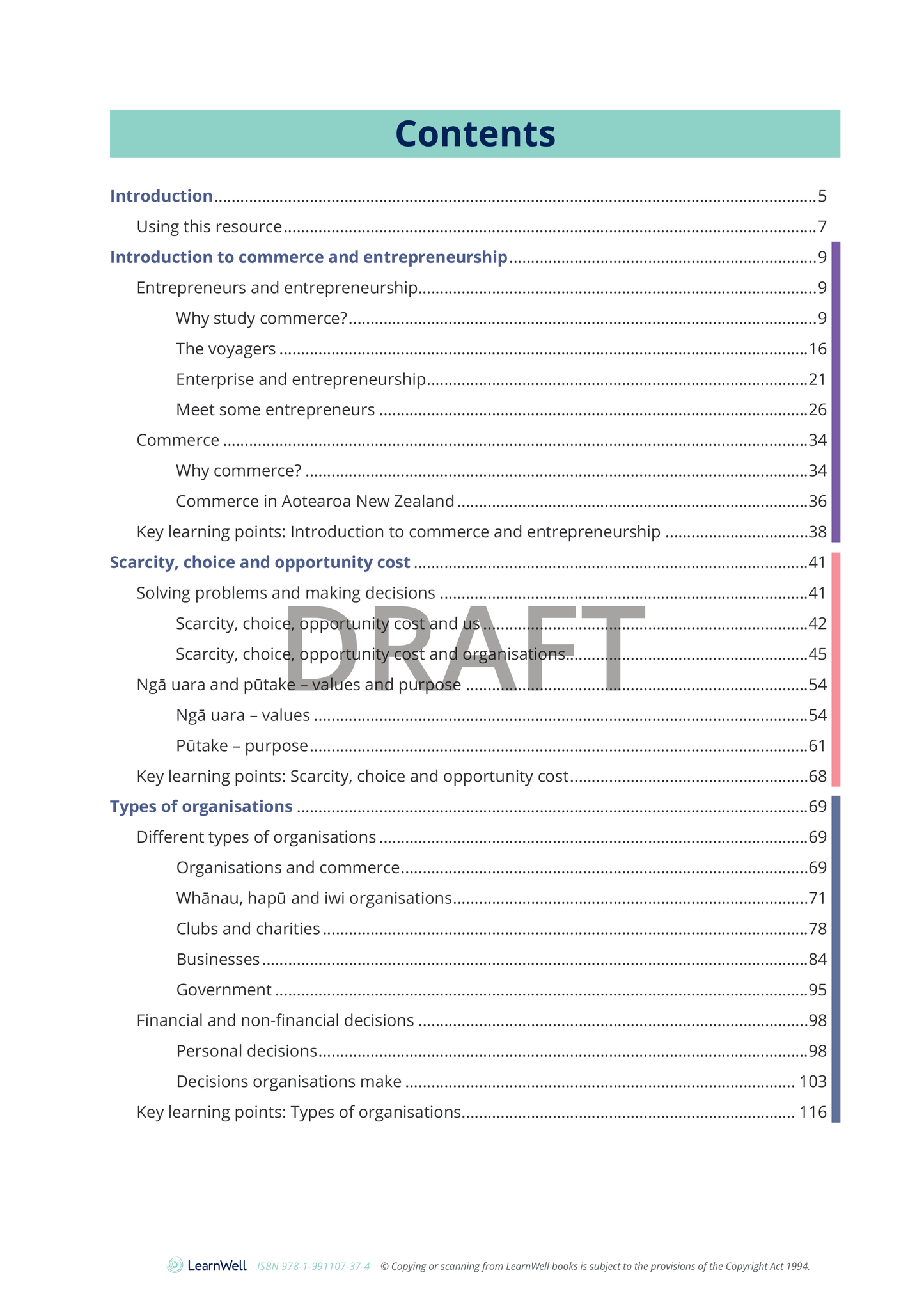 92028 Organisation’s Financial Decision-Making Learning Guide