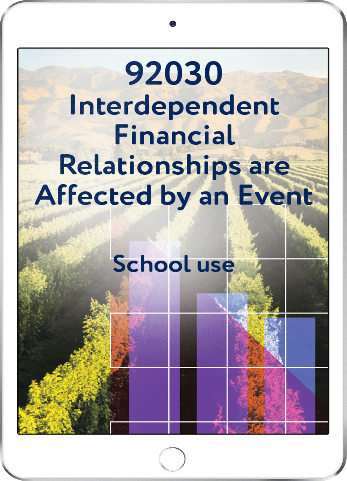 92030 Interdependent Financial Relationships are Affected by an Event - School Use