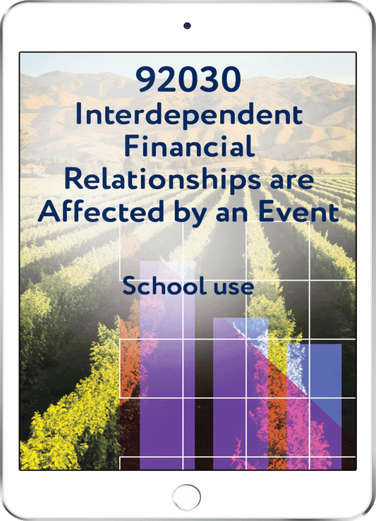 92030 Interdependent Financial Relationships are Affected by an Event - School Use