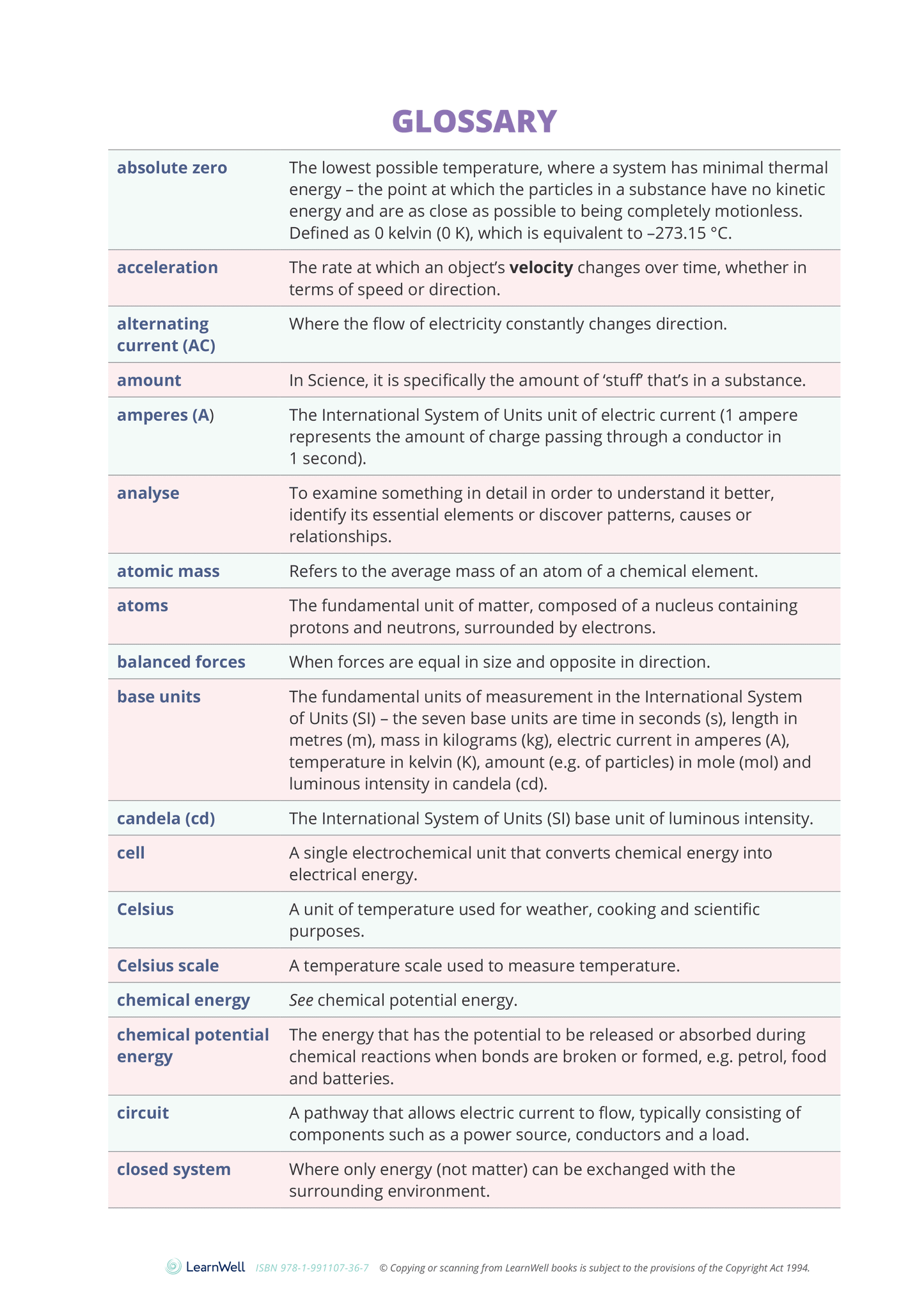 92047 Energy Concepts in a Physical System Learning Guide