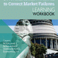 Level 3 Government Interventions to Correct Market Failures 3.4 Learning Workbook
