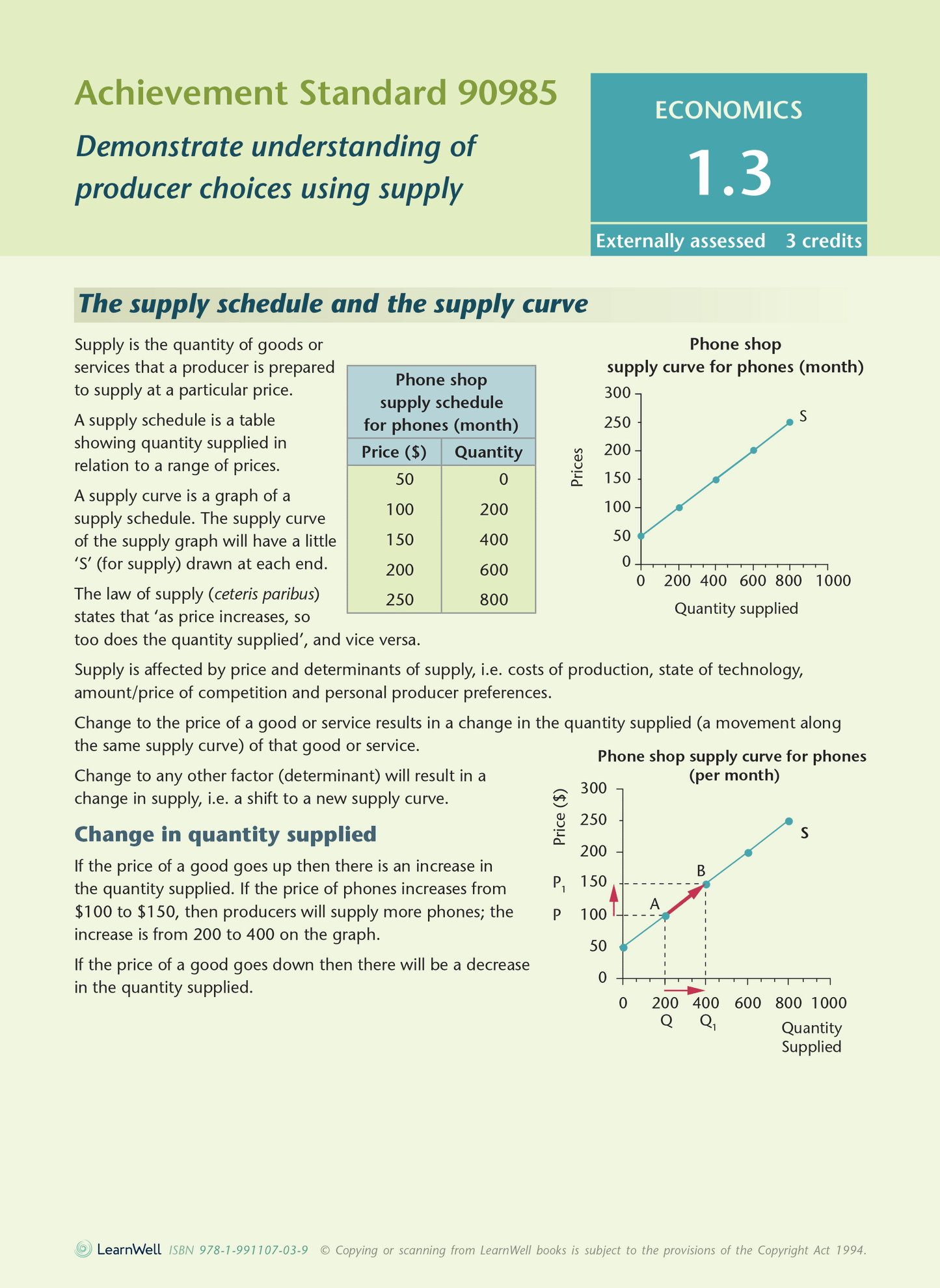 Level 1 Economics AME Workbook