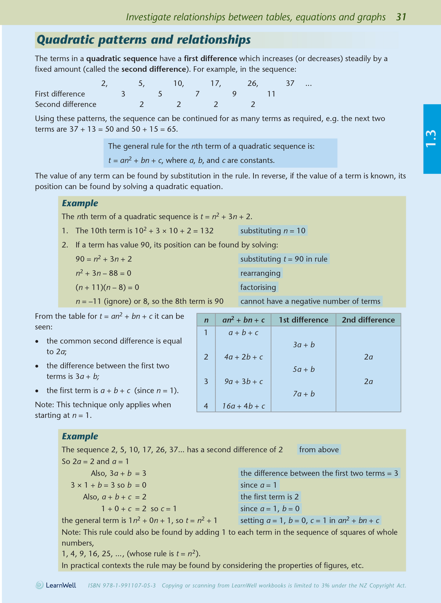 Level 1 Mathematics and Statistics AME Workbook