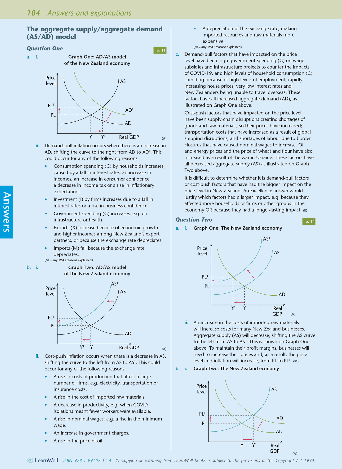 Level 2 Economics AME Workbook