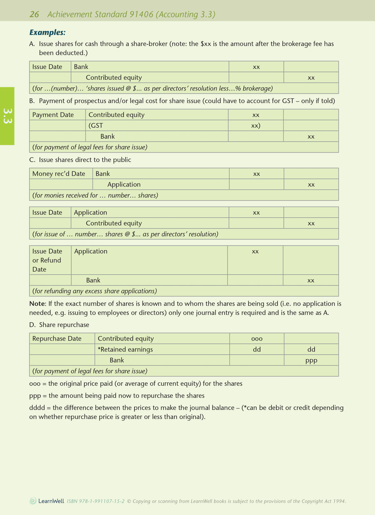 Level 3 Accounting AME Workbook