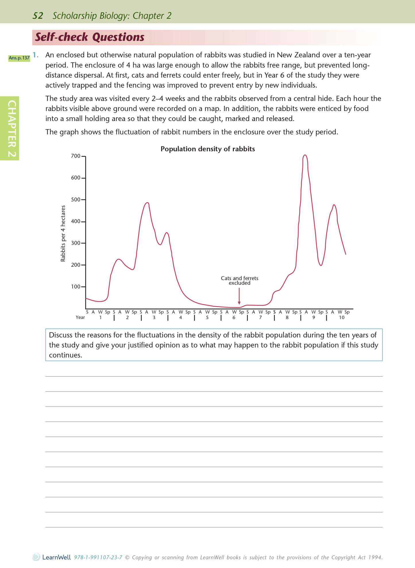 Scholarship Biology AME Workbook