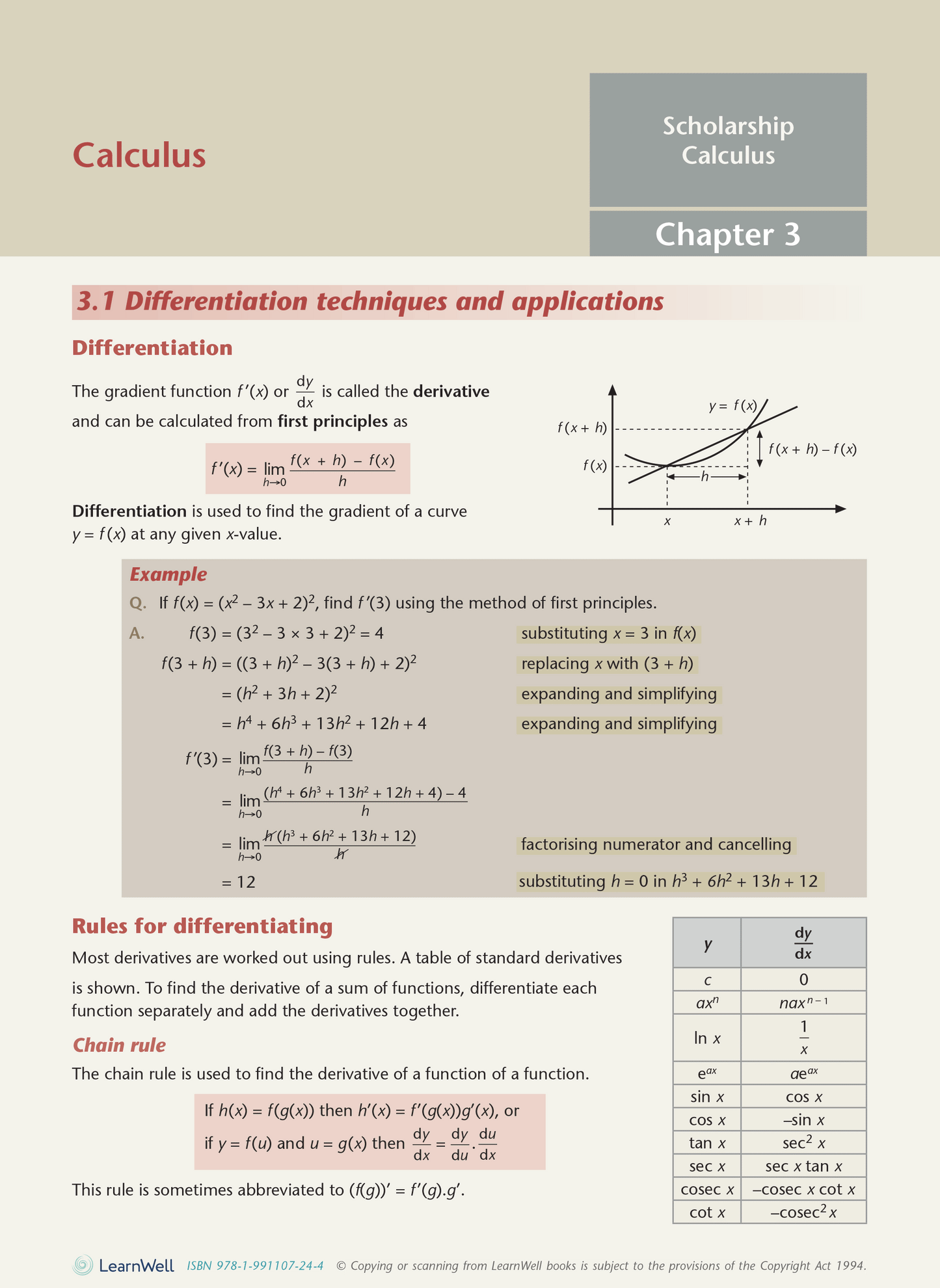 Scholarship Calculus AME Workbook