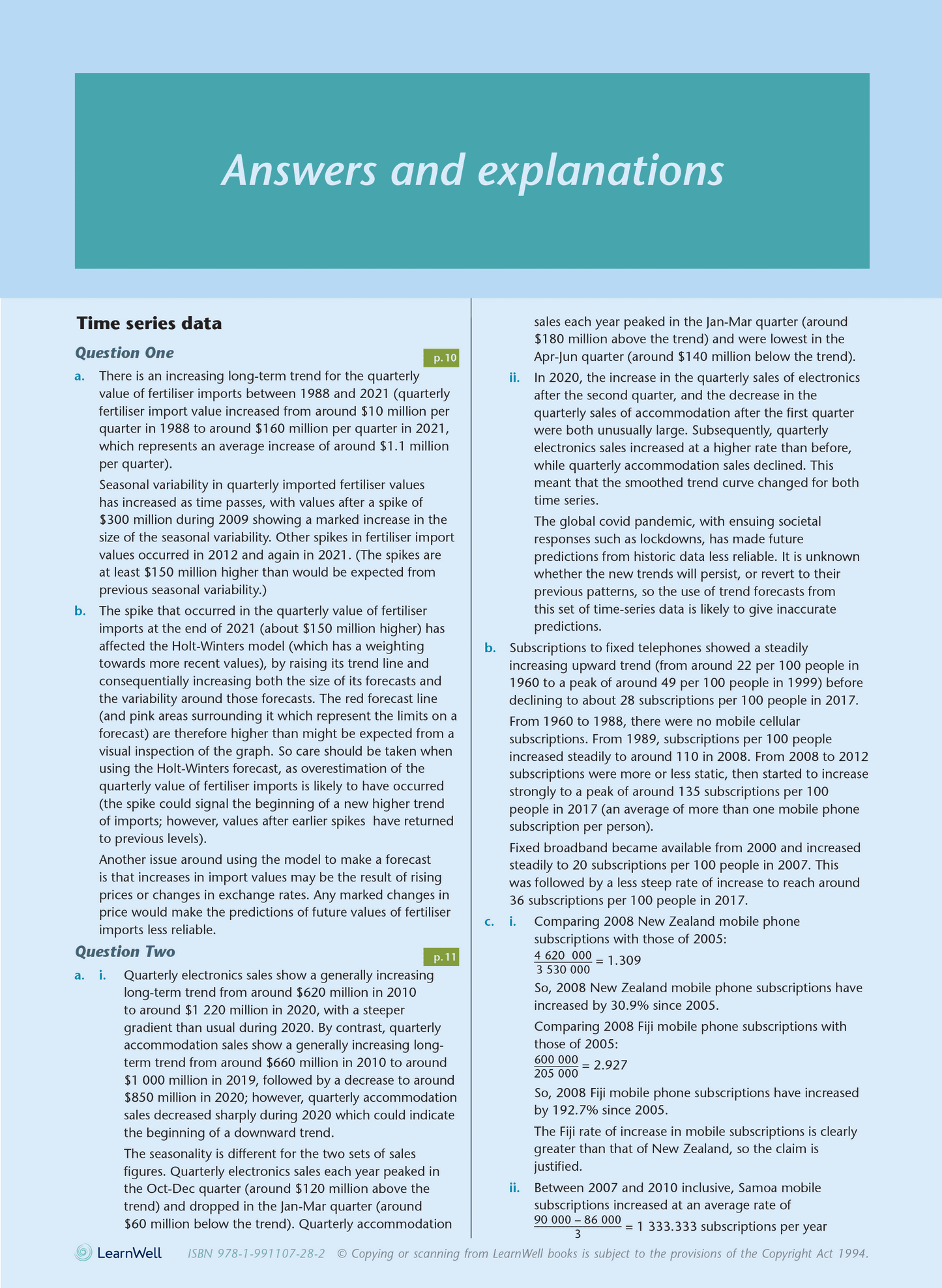 Scholarship Statistics AME Workbook