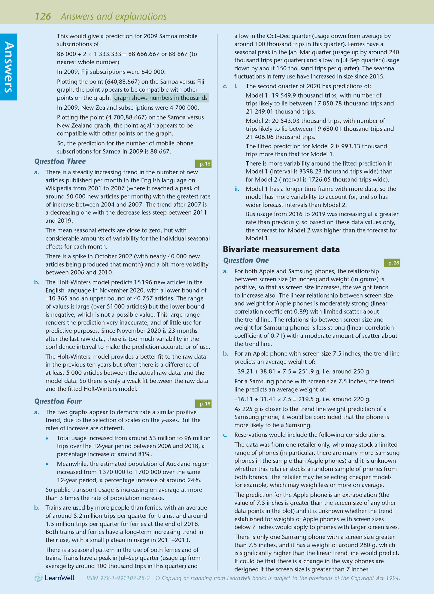 Scholarship Statistics AME Workbook