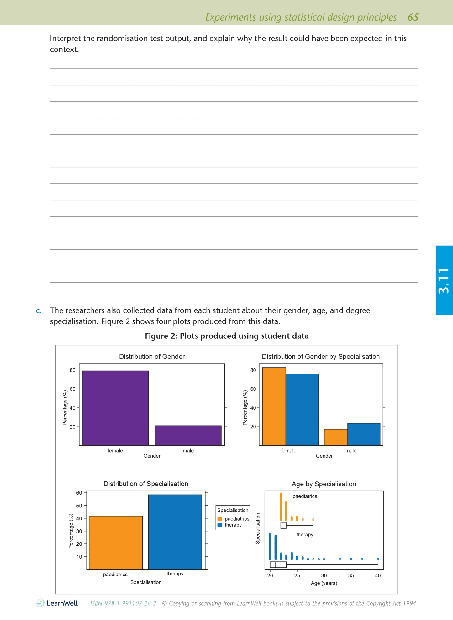 Scholarship Statistics AME Workbook