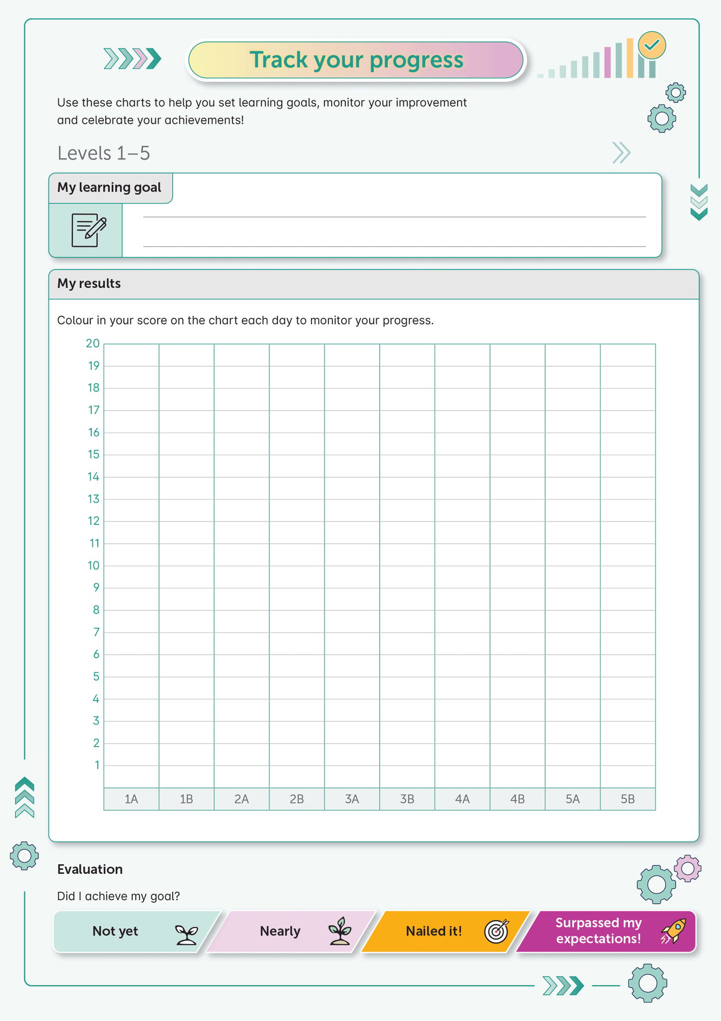 Accelerate Your Maths Start Right Workbook