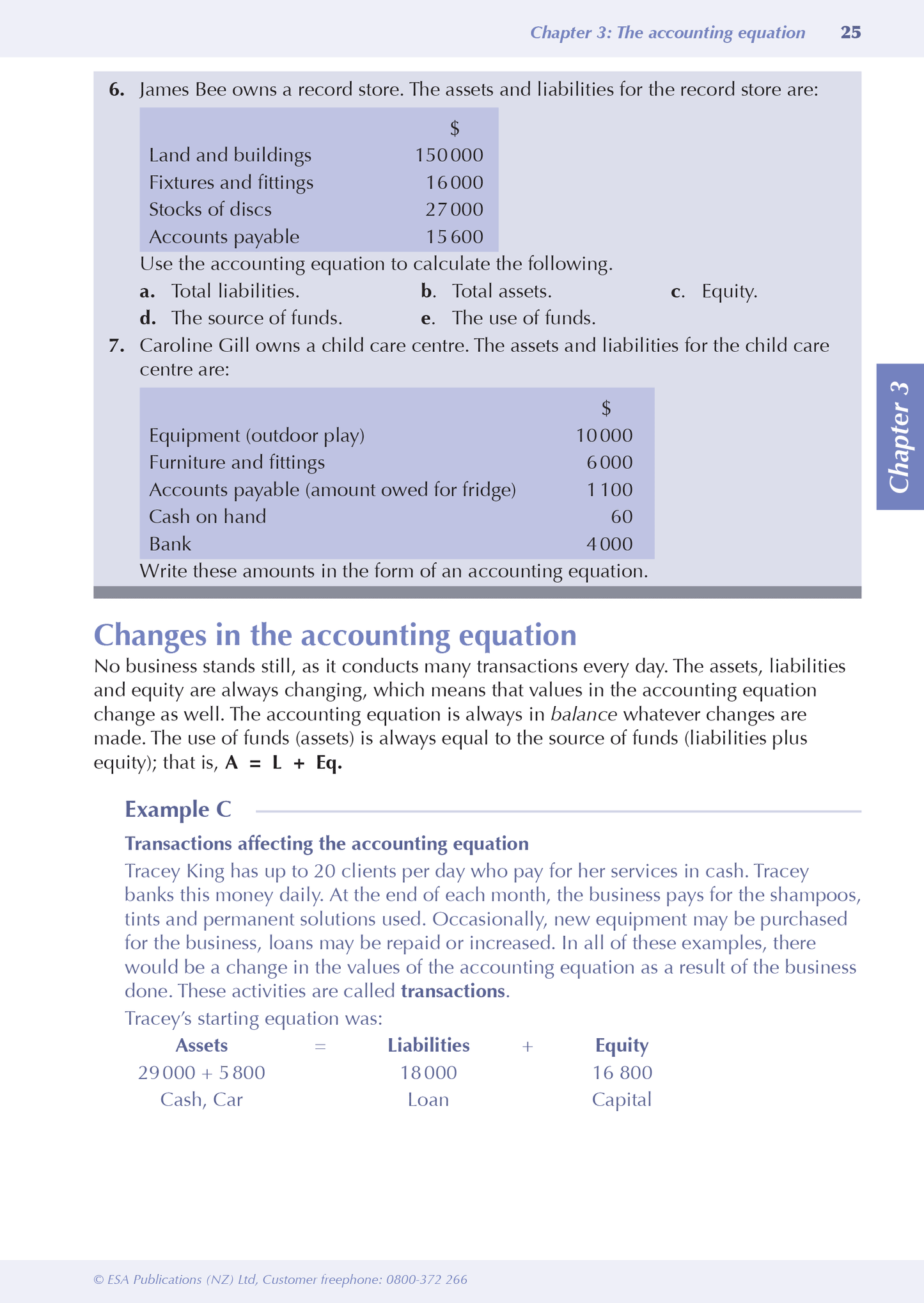 Level 1 Accounting ESA Study Guide