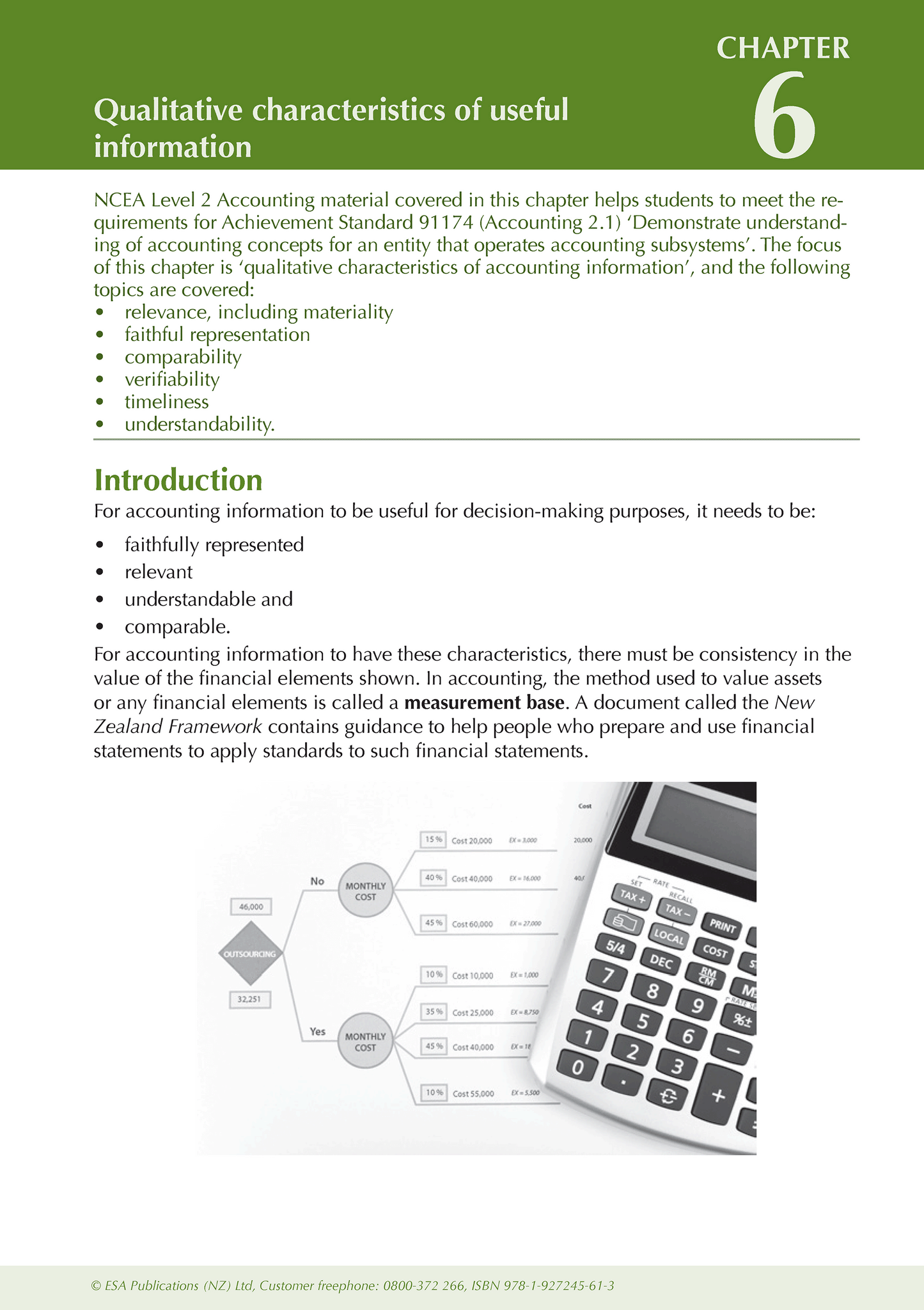 Level 2 Accounting ESA Study Guide