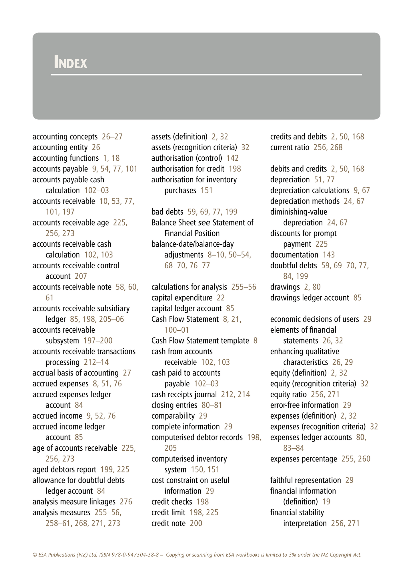 Level 2 Accounting Learning Workbook