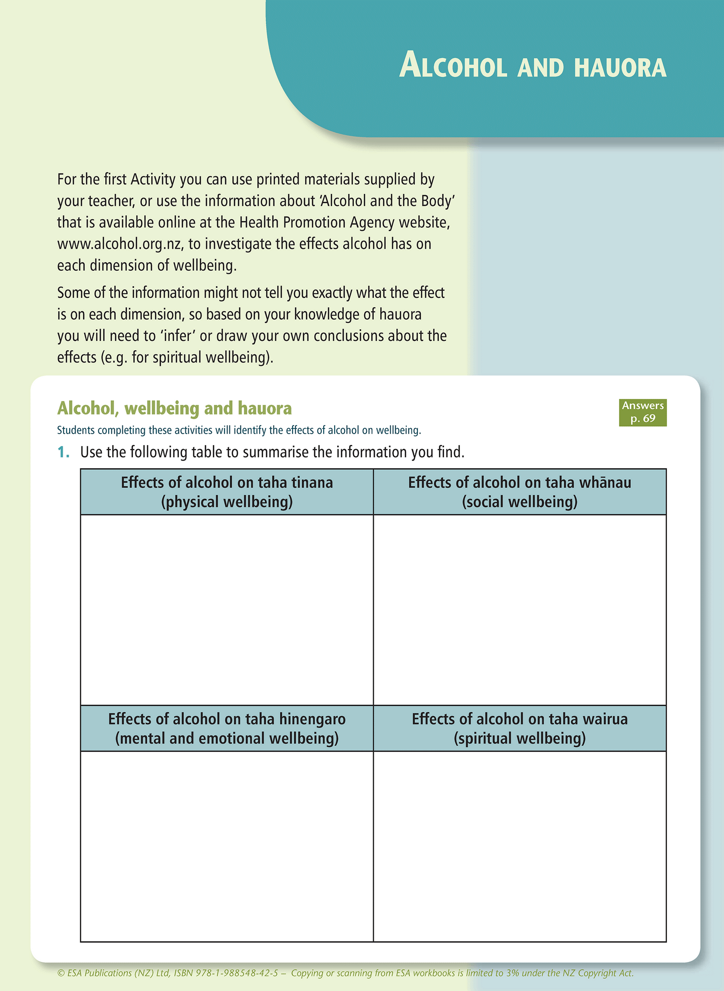 Level 5 Alcohol and Other Drugs Learning Workbook