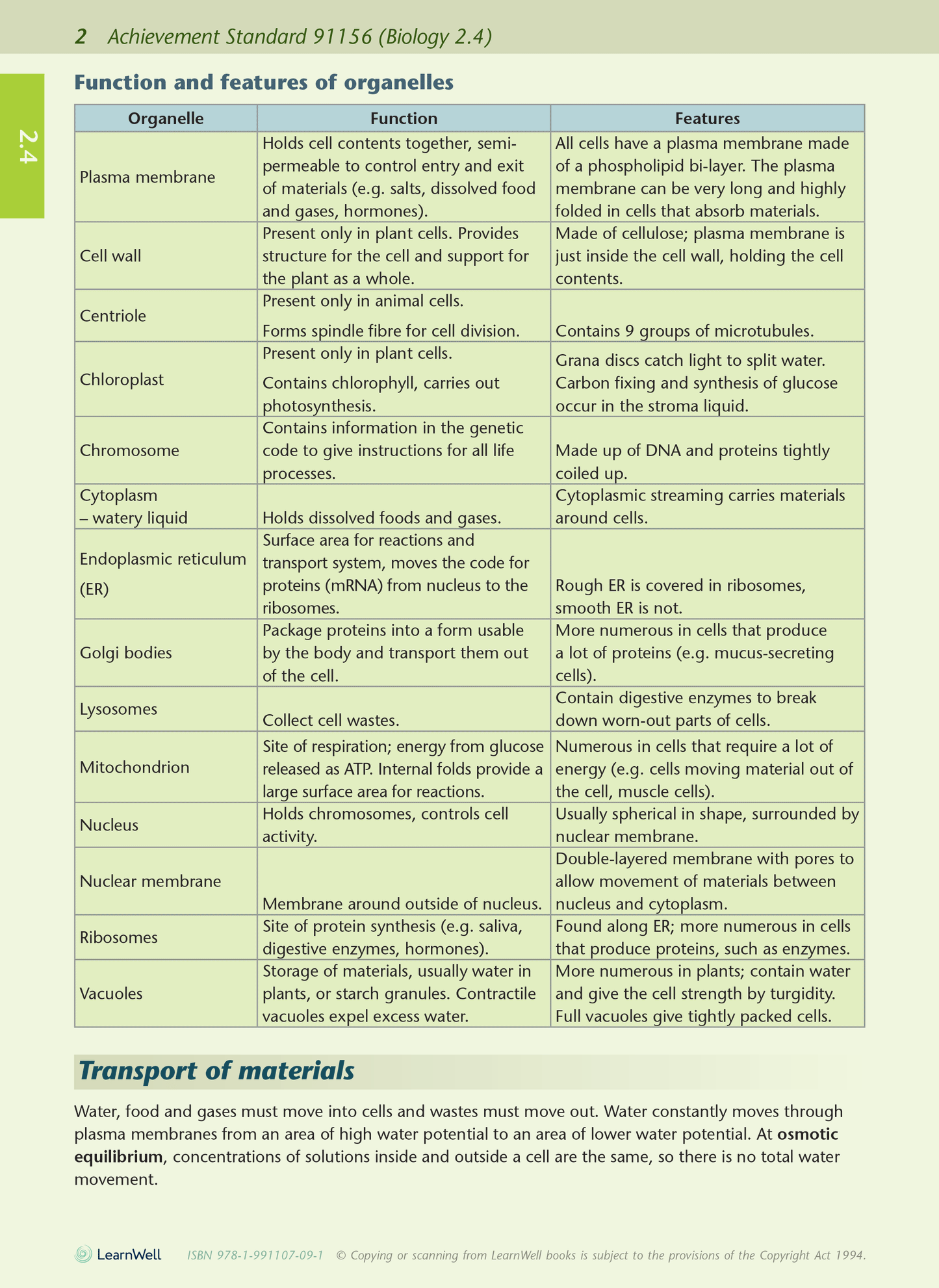 Level 2 Biology AME Workbook