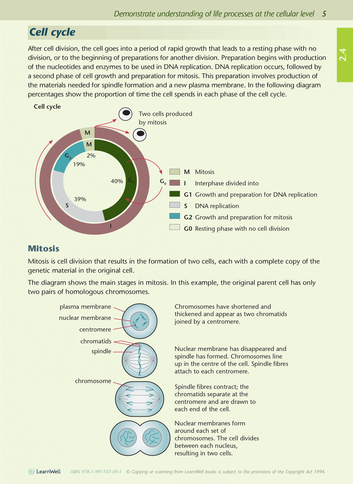 Level 2 Biology AME Workbook