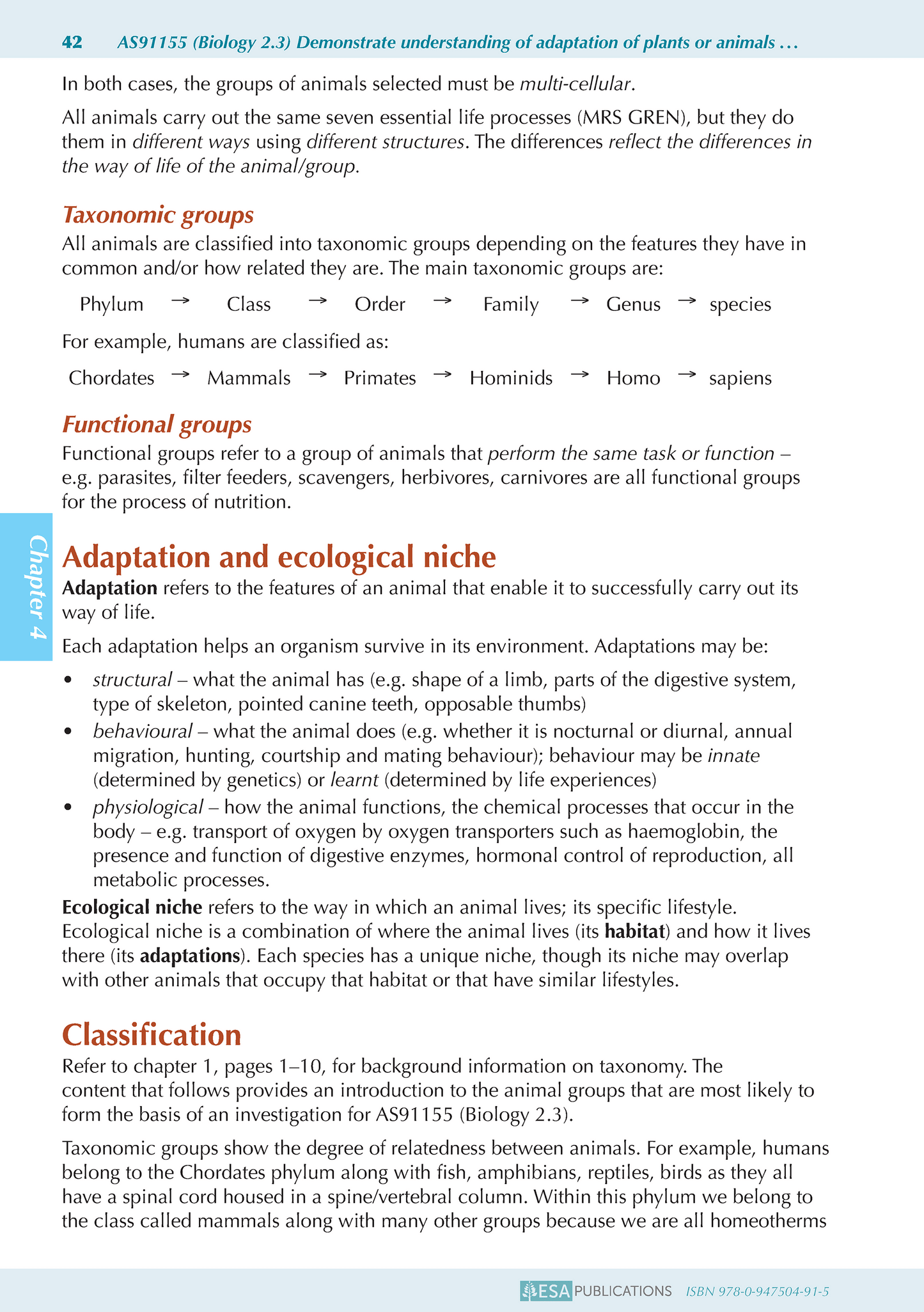 Level 2 Biology ESA Study Guide