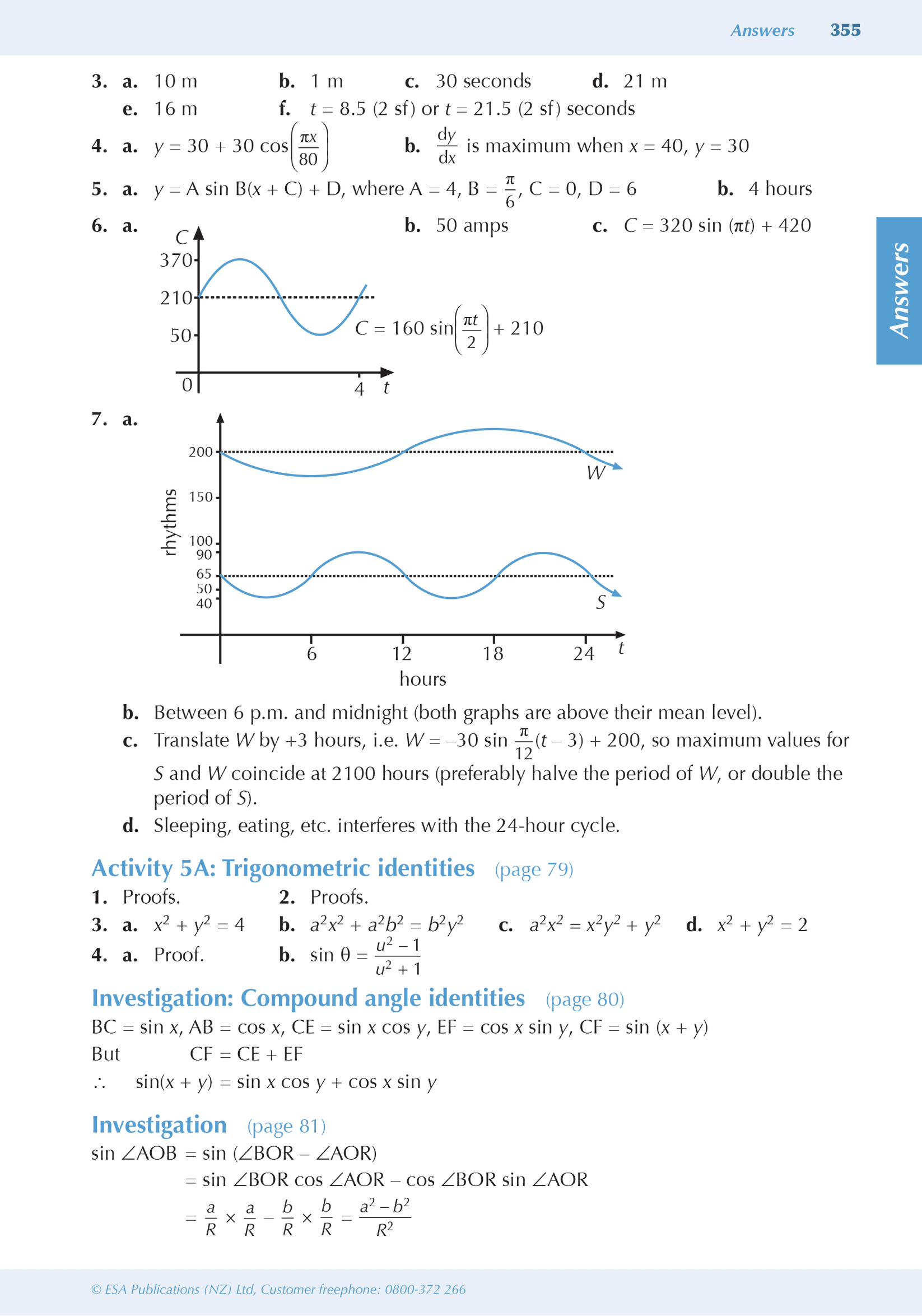 Calculus Levels Level 3 Calculus ESA Study Guide - LearnWell