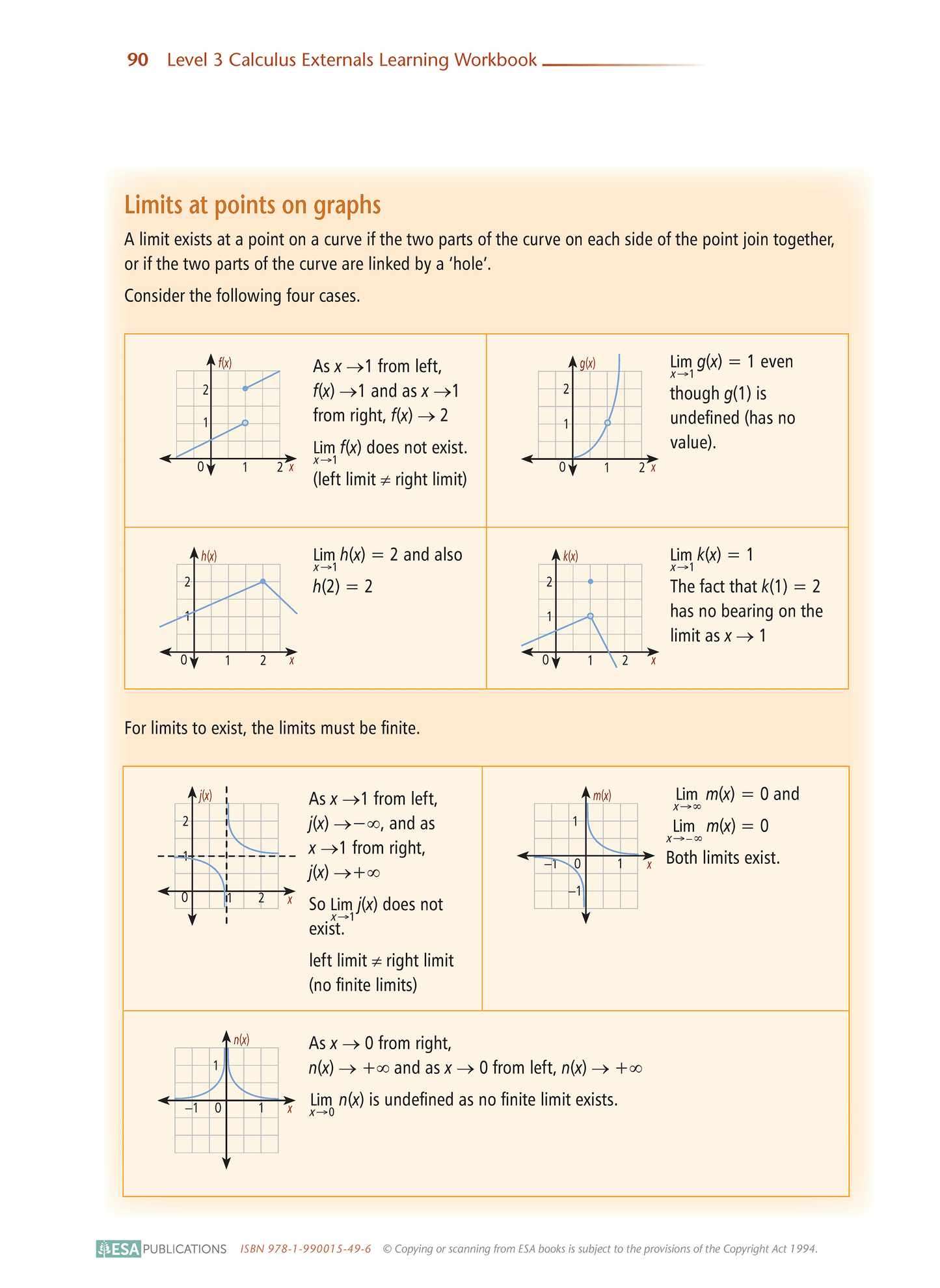 Level 3 Calculus Externals Learning Workbook